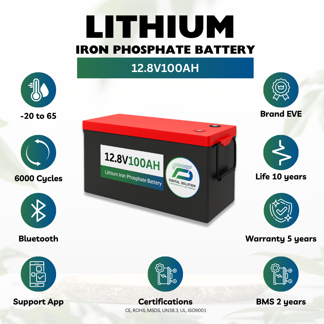 12.8V 100Ah Slimline Lithium Battery – LiFePO4 | Bluetooth | EVE Cells | 5-Year Warranty