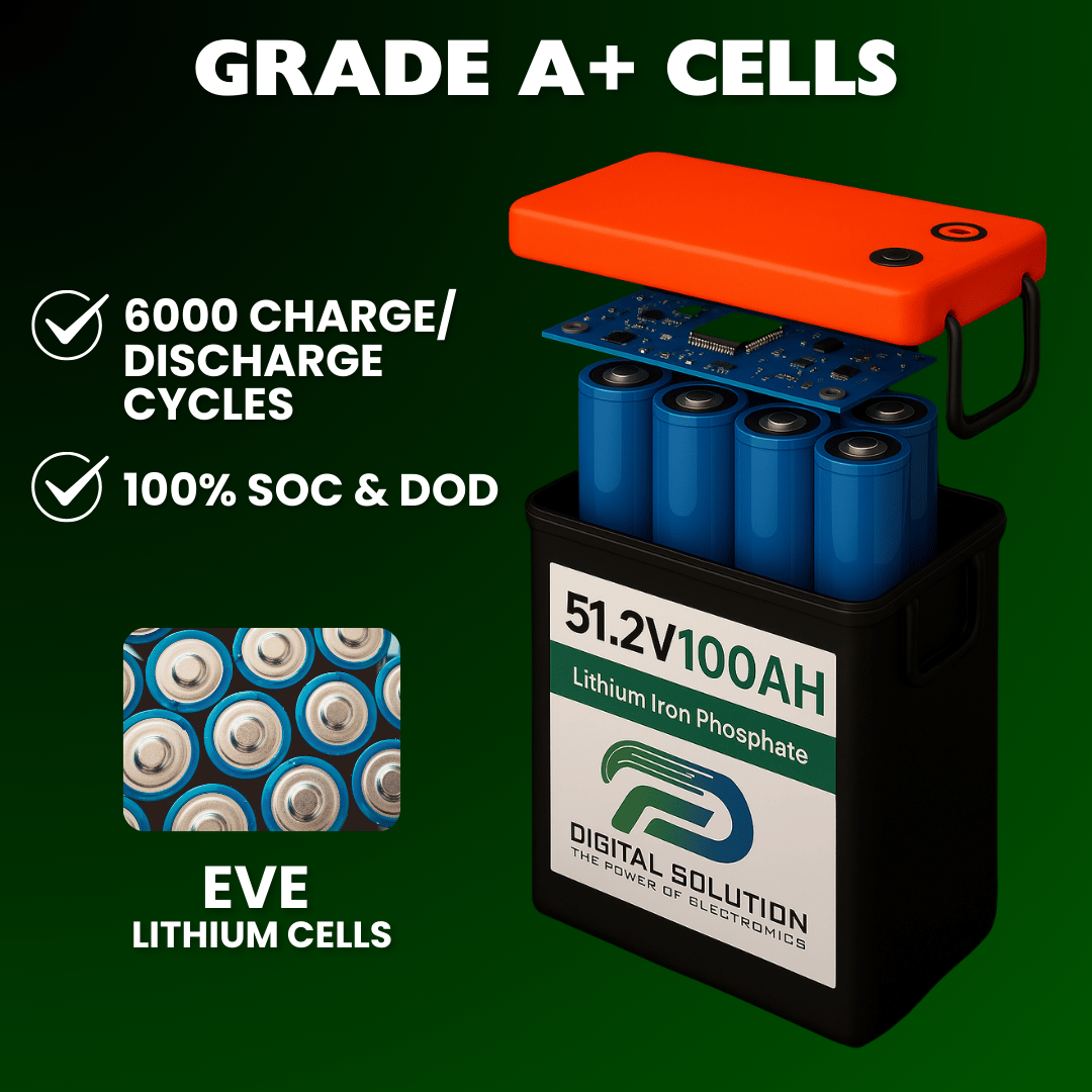 51.2V 100Ah LiFePO4 ESS Lithium Battery – Bluetooth, 5120Wh | For EVs, Data Centers, Solar Backup | Digital Solution KSA