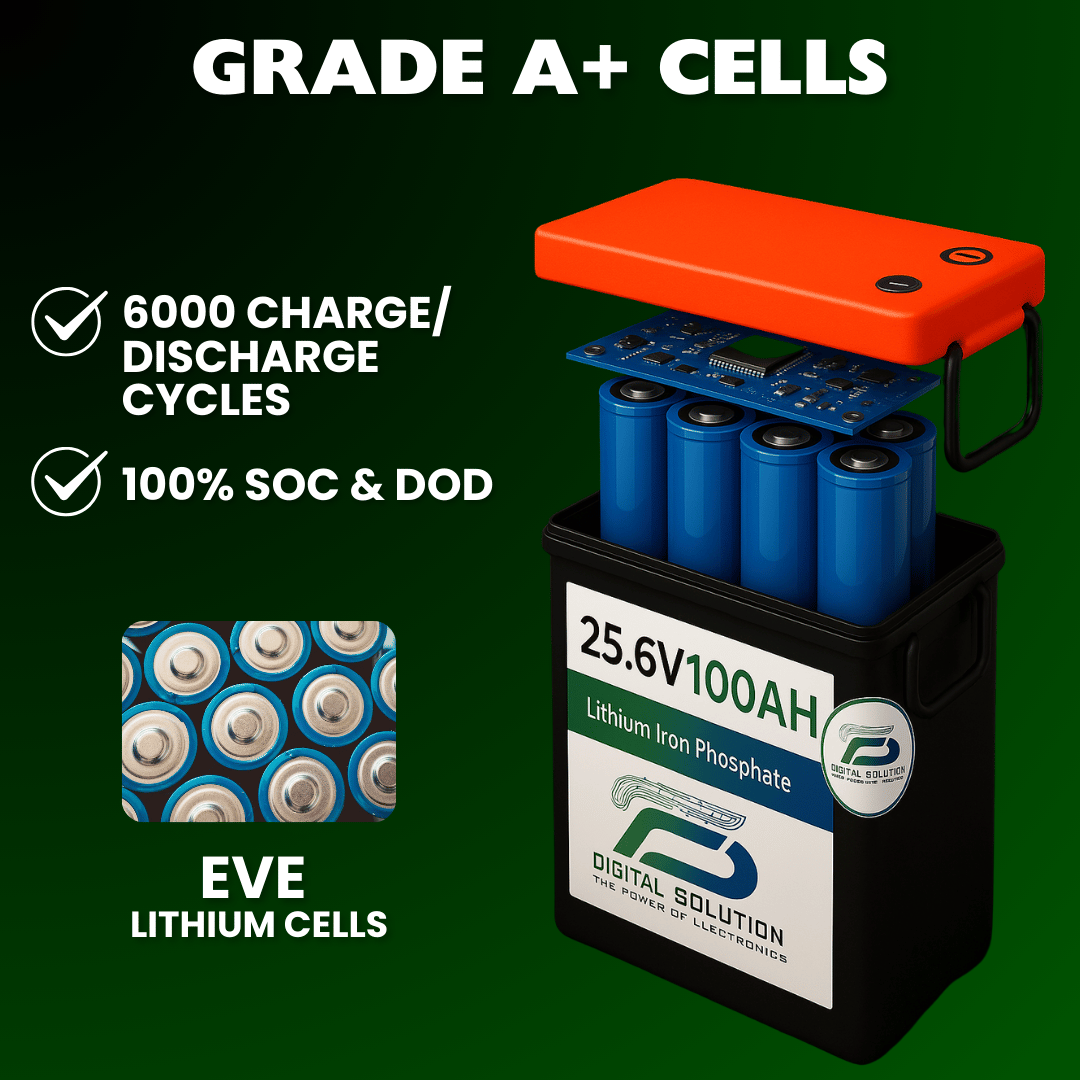 25.6V 100Ah High-Capacity LiFePO4 Lithium Battery – Bluetooth, 2560Wh | For Solar Banks, Telecom, Industrial Use | Digital Solution KSA